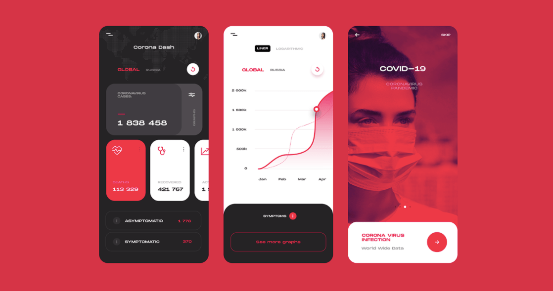 Mocking up your user interface designs can really boost the value . 7 Free Ui Kits To Speed Up Your Mobile App Design Prototyping By Jenn Pereira Bootcamp